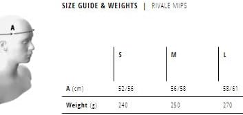 MET Rivale MIPS Road Bike Helmet | Lightweight Adult Cycling Helmet, Aero Shape, 360-Degree Adjustable Head Belt, Internal Air Channeling, Sunglasses Port