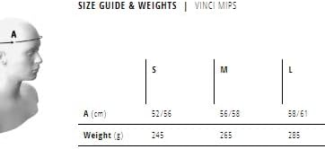 MET Vinci MIPS Helmet