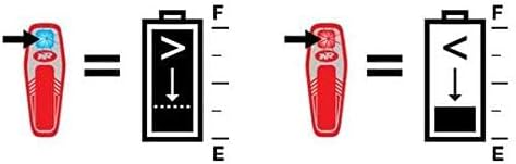 NiteRider Swift 500 Front Bike Light Sabre 110 Rear Bike Light Combo Pack- USB Rechargeable Bicycle Headlight LED Front Light Easy to Install Water Resistant Road Commuting Cycling Safety Flashlight