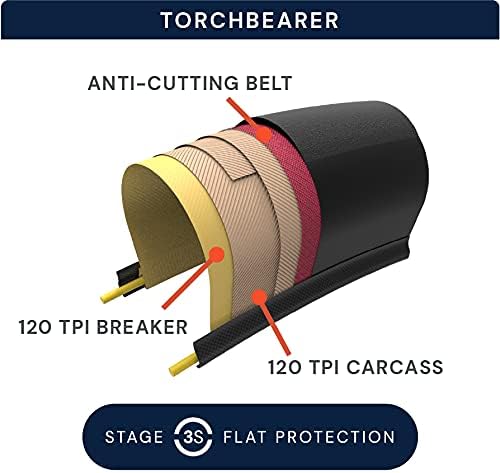 AMERICAN CLASSIC Road Bike Tire, Replacement Tire for Road Bicycle, All-Weather - Torchbearer, 700 x 25c, 700 x 28c, 700 x 32c