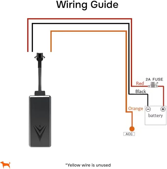 Wired GPS Tracker for Vehicles, No Subscription with Real-Time Location, Easy Install, Speeding Monitoring, Route History, Geofence, for Fleets & Families, USA, Moto Watchdog
