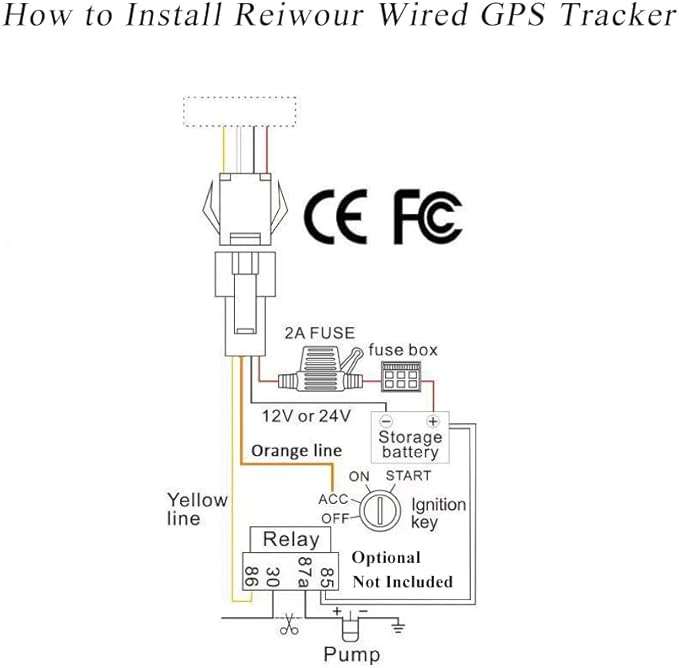 Hard Wired GPS Tracker for Vehicles One Month Subscription Included 4G Hardwired Car Tracker Device for Vehicles with Kill Switch Fleet GPS Tracker for Trailer Truck Motorcycle