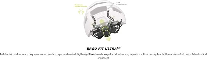 IXS Helmet Trigger FF