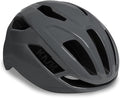 Kask Sintesi