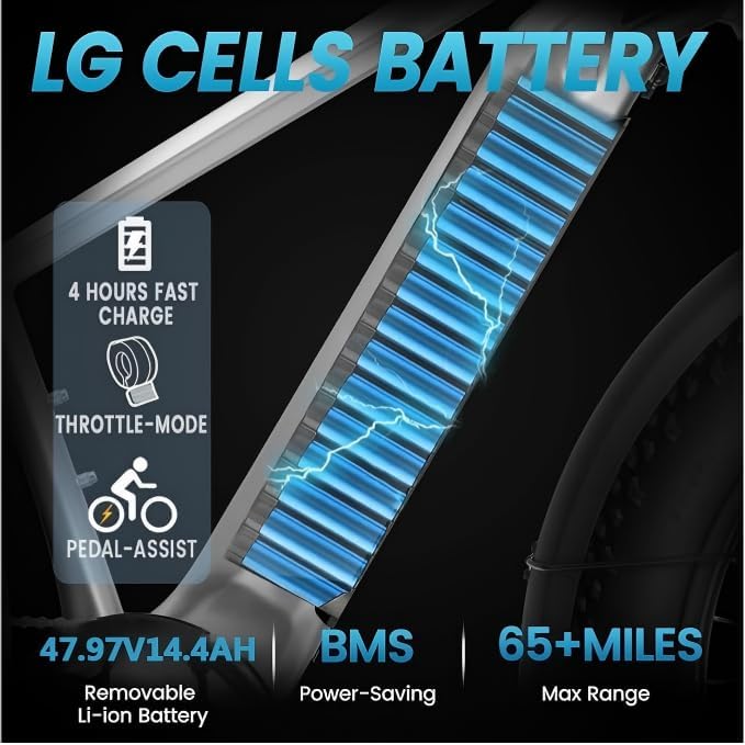 VELOWAVE Electric Bike for Adults Peak 1200W BAFANG Motor 28MPH Mountain Ebike 47.97V 14.4AH Removable LG Cells Battery 26'' Fat Tire E Bike Shimano 7-Speed