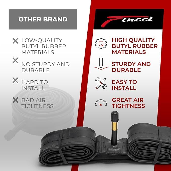 Fincci Bike Tire Tubes 26x 1.25 x 1.35 x 1.4 x 1.5 with Presta-Schrader Valve – Pair Durable 26 Inch Bike Tube - Reliable Air Retention 2X Tubes for Mountain, MTB, Road, XC, Cruiser Bikes