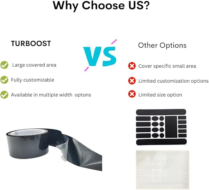 TURBOOST Bike Frame Protection Tape Sticker Vinyl Wrap Skin, MTB Paint Chainstay Chain Guard Corner Protector Film, Carbon Filter Pattern, 3m (120”) Length, Various Width Option