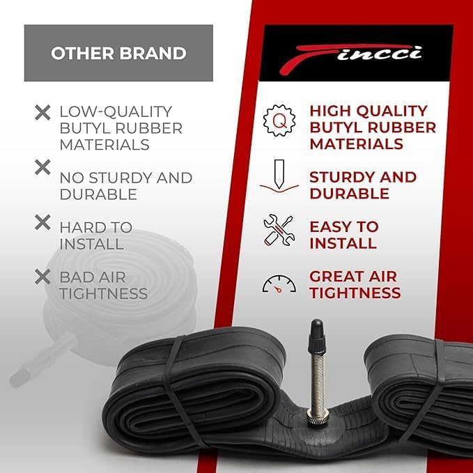 Fincci Bike Tire Tubes 26x 1.25 x 1.35 x 1.4 x 1.5 with Presta-Schrader Valve – Pair Durable 26 Inch Bike Tube - Reliable Air Retention 2X Tubes for Mountain, MTB, Road, XC, Cruiser Bikes