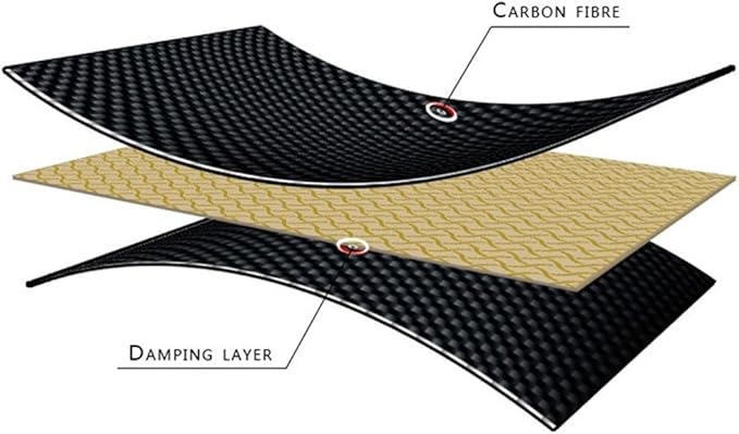 Mountain Bike Frame Carbon Fiber Trail Bike Frame 27.5/29er 15''/17''/19'' Suspension Frame Travel 120mm Boost Thru Axle 12x148mm Disc Brake XC/AM/DH(Varicolored,27.5 * 19'')