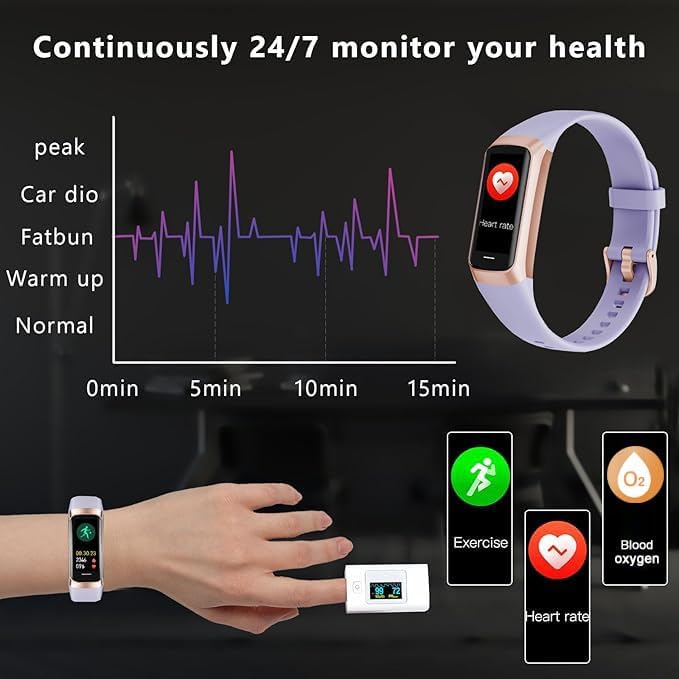 Fitness Tracker with 24/7 Heart Rate Sleep Blood Oxygen Monitor,IP68 Waterproof Smart Watch,1.10''AMOLED Touch Color Screen,Step Counter Health Activity Trackers for Women Men (Purple)