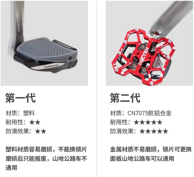 Clipless Platform Adapter for Shimano SPD&SPD-SL Bike Clipless Pedal Adapter Convert to Universal Platform Pedal for Mountain Bike Road Bike Cycle