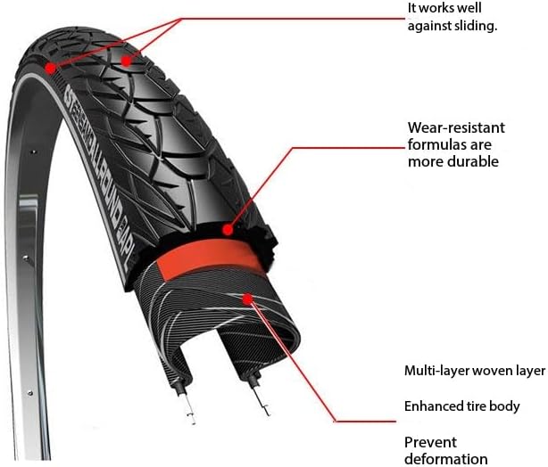 2 Pack 14 & 20 Inch Bike Tires with Tire Levers, 14x1.75 / 20x1.35 Anti-Slip Thickened Commuter Bicycle Tires, Wear-Resistant Replacement for City Road Teen Folding Bikes