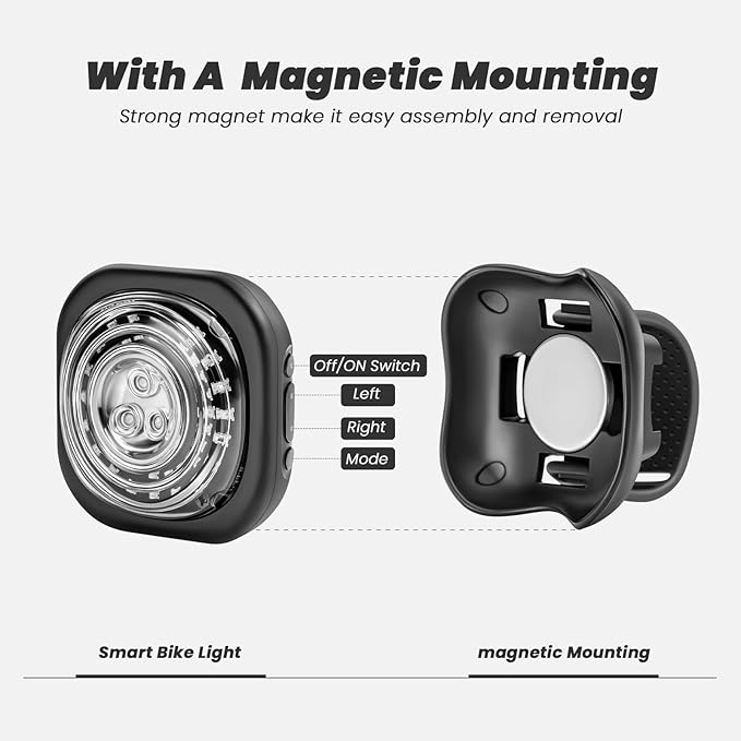 Smart Bike Lights System-Taillight,Headlight&Turn Signal,Sync Front&Rear Bike Light for Night Riding,3+2+1 Light Modes Rechargeable Bicycle Light with Remote Controller,IP67 Waterproof Day/Night Mode