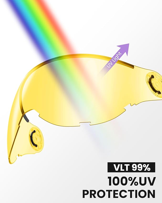 OutdoorMaster Replacement Visor for 2-in-1 Ski Helmets - Anti-Fog, UV Protection Lens - VLT 78% Polarized Yellow Lens
