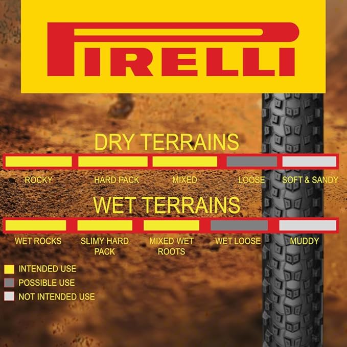 Pirelli Scorpion Sport XC M 29 x 2.2 Black Folding Tire for Mountain Bikes - Mixed Terrain Performance, Lightweight and Durable for Varied Terrain. Includes Pirelli Scorpion Keychain.
