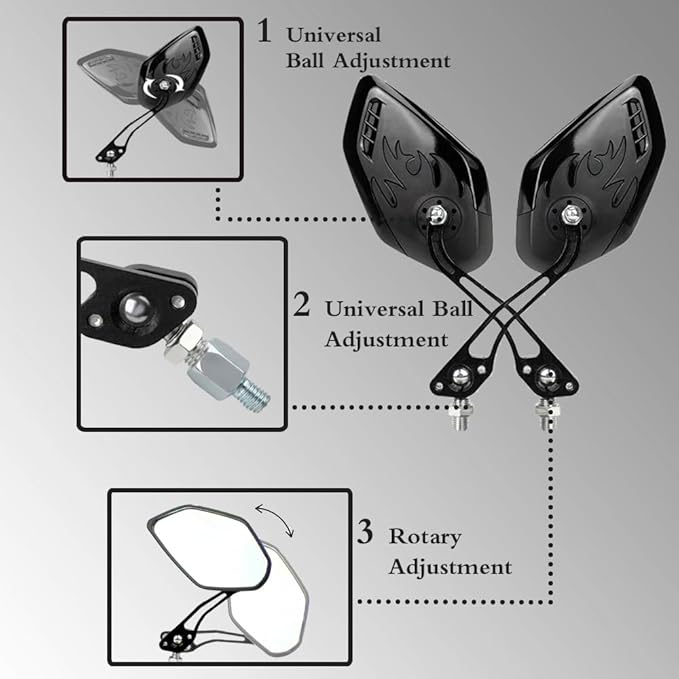 Bike Mirrors for Electric Bikes - 2 Pack Mirrycle Bike Mirrors, Handlebar Rearview Mirror, Bicycle Mirrors for Handlebars - Enhance Safety and Visibility on Your Electric Bike(Black)