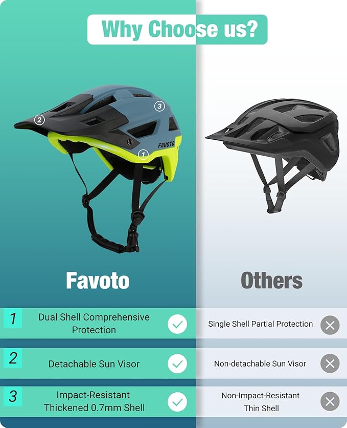 Favoto Adult Mountain Bike Helmet for Men & Women, Magnetic Buckle MTB Helmet with Removable Visor, Lightweight for Commuting & Off-Road Cycling
