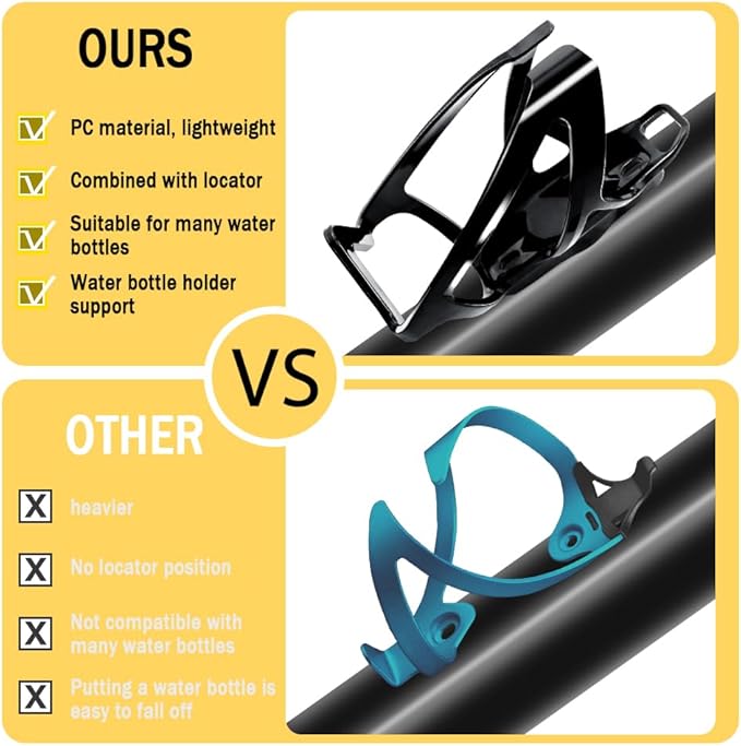 Bike Water Bottle Holder Ultra-Light Bicycle Bottle Cages, Universal Bike Cup Holder Rack for Road MTB Bikes (No Tracker)
