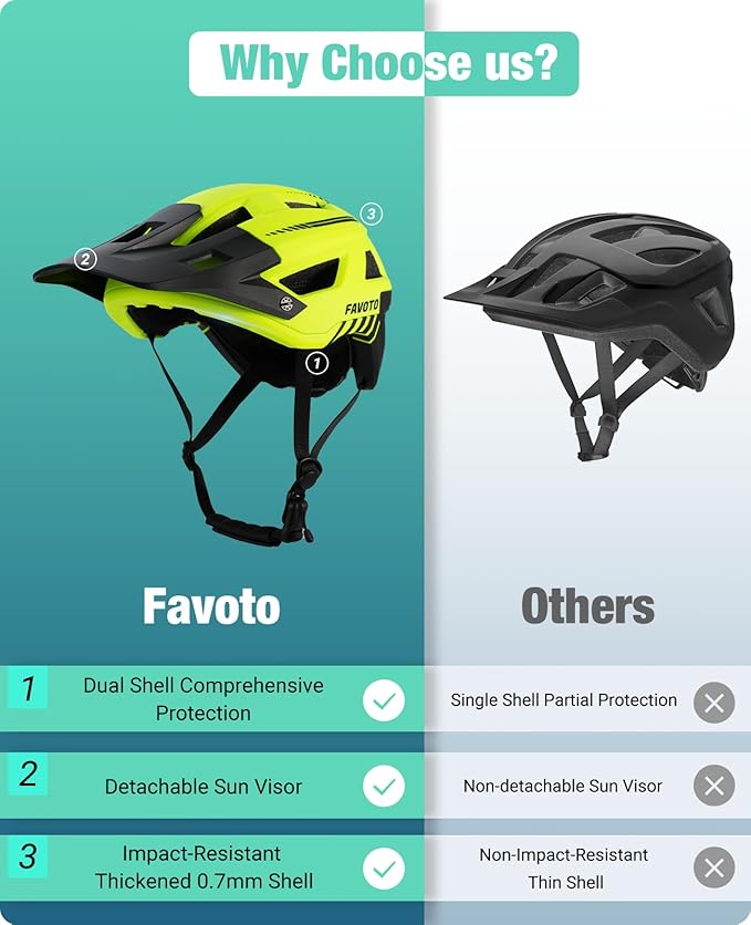 Favoto Adult Mountain Bike Helmet for Men & Women, Magnetic Buckle MTB Helmet with Removable Visor, Lightweight for Commuting & Off-Road Cycling
