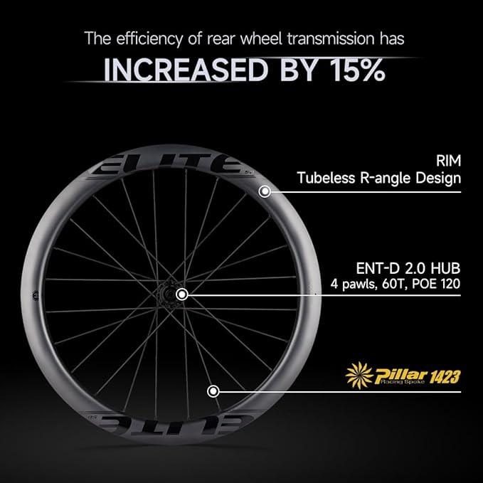 ELITEWHEELS Carbon Wheels ENT 2.0 Disc Brake 700c Carbon Rim Center Lock Road Bike Wheelset UCI Quality Road Racing Wheelset