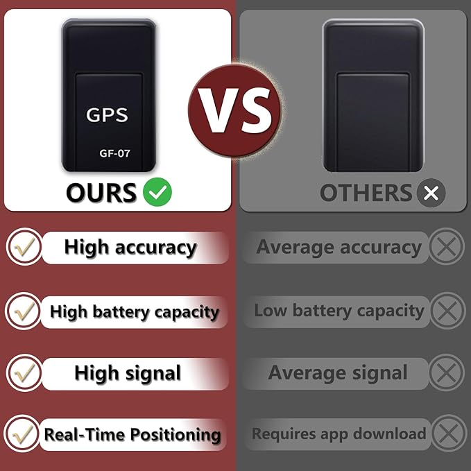 GPS Tracker for Vehicles,Portable Real Time Magnetic GPS Tracking Device, Full Global Coverage Location GPS Tracker for Kids,Car/Trucks/Person/Dogs.No Subscription Required/No Monthly Fee