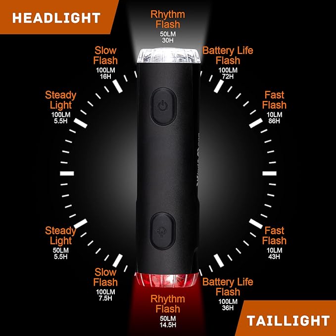 2in 1 Rechargeable Helmet Light with Bracket Mount Night Bike Light Riding Safety 5 Warning Light Modes IP66 Waterproof Bicycle Light, 360° Rotatable Front Rear Lights, Mountain Bike Headlight