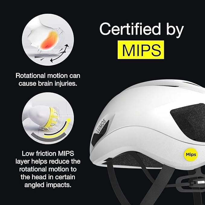 Aero GT Road Bike Helmet with Light | MIPS Lightweight Ventilation | Bicycle Helmets Commuter Cycling for Adults: Men, Women