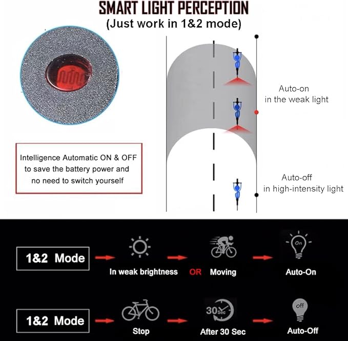 G Keni Smart Brake Sensing Rear Bike Lights, Auto Light Sensing Bike Tail Light, IPX6 Waterproof, Ultra Bright LED Taillights, Rechargeable Safety Road Back Bicycle Lights for Night Riding