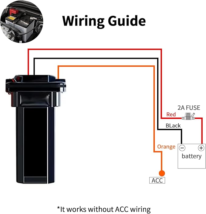 Wired GPS Tracker for Vehicles, No Monthly Fee, No Subscription with Real-Time Tracking, 4G SIM and Data Included, Trip History, GeoFence, Driving Alerts, IP67 Waterproof, Global Coverage