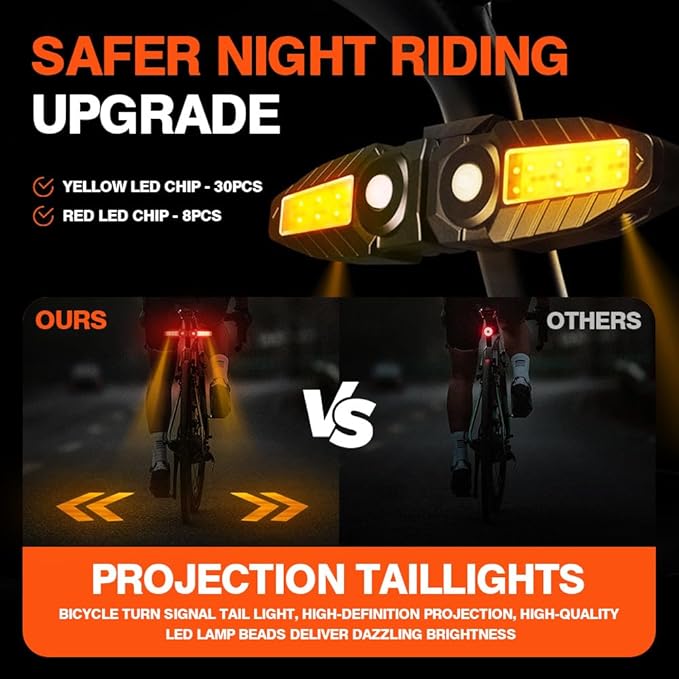 Teguangmei Upgrade Bike Tail Light with Projection USB Rechargeable Bike Turn Signals 150 Lumen Ultra Bright Turn Signals for Bicycle with Alarm Horn Bicycle Rear Light for Night Riding, 5 Mode