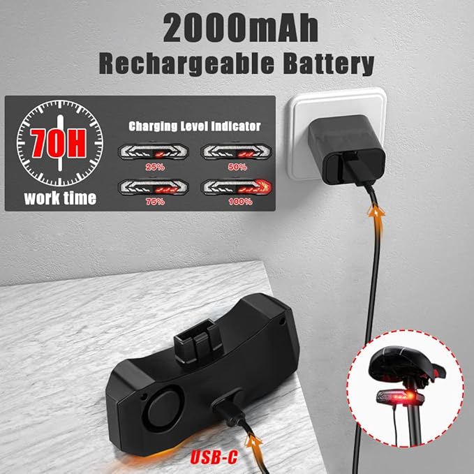WSDCAM Bike Cargo Rack Tail Light with Turn Signals and Brake Light, Wireless Bike Horn Alarm, Auto On/Off USB C Rechargeable Bicycle Tail Light Rear Rack Bike Light Turn Signal Lights for Road Safety