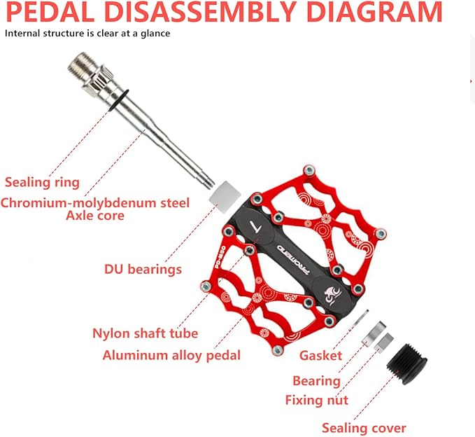 ‌Ultralight CNC Bike Pedals - Sealed Bearings Mountain/BMX/Road Pedals with Non-Slip Surface & 9/16" Chrome-Molybdenum Steel Spindle for MTB/Gravel/Cyclocross Bikes