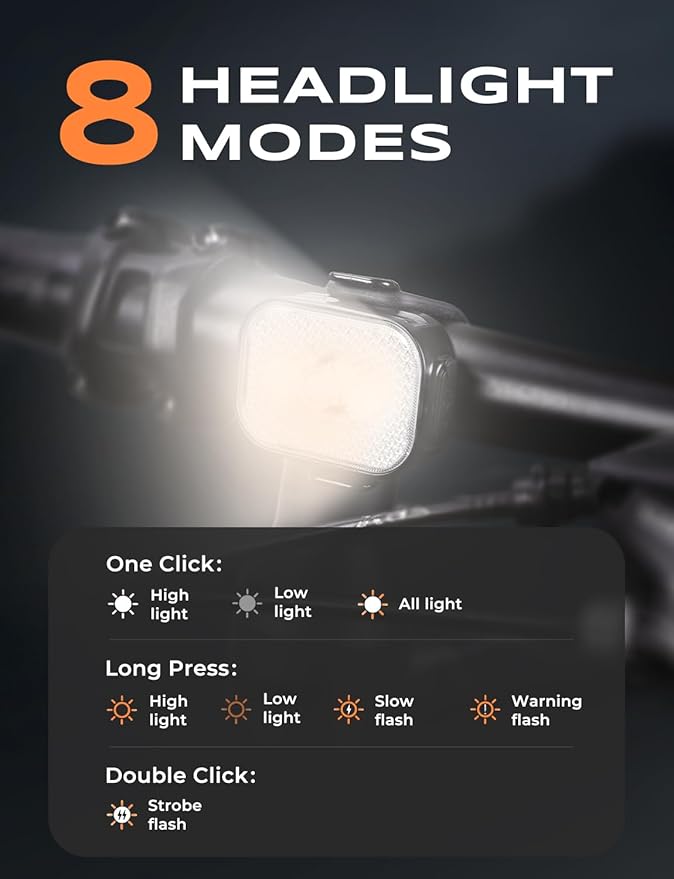 2026 Ultra Slim Bike Lights with Reflectors, 8+6 Modes Bike Headlight and Tail Light Assemblies Motorcycle, IP65 Waterproof & Dual USB-C 1-2 Hrs Fast Charge Bike Lights for Night Riding Cycling