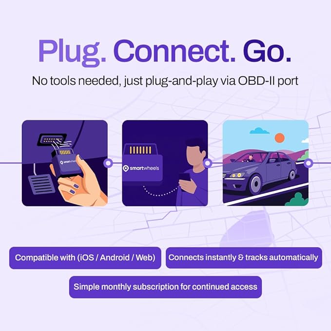 SmartWheels Real-time GPS Tracker|1-Month Free App Subscription Included| Location Tracking | Geo-Fencing| Driving & Vehicle Health Monitoring | Accident Alerts| for Families & Fleets|