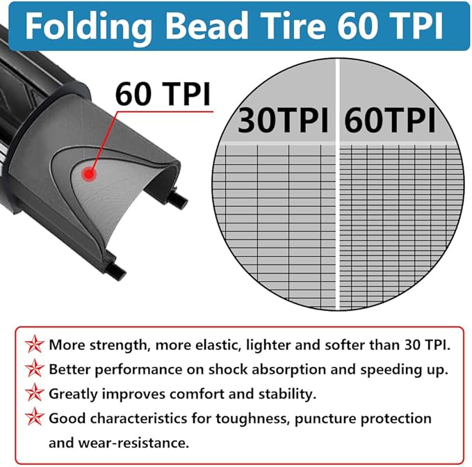 1 or 2 Pack 700X23C/25C/28C/35C Road Bike Tires with or Without 2 Inner Tubes Presta Valve and 2 levers for City Commuter Road Pavement Garden Trail Bike Tires