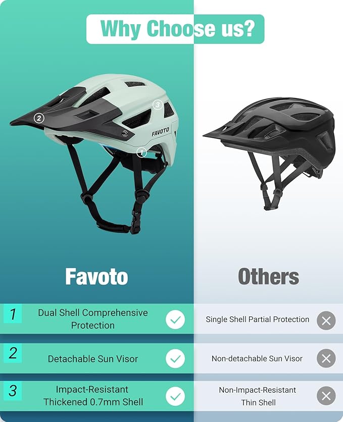 Favoto Adult Mountain Bike Helmet for Men & Women, Magnetic Buckle MTB Helmet with Removable Visor, Lightweight for Commuting & Off-Road Cycling