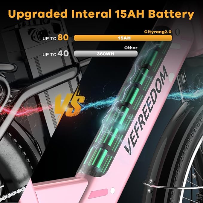 1000W/1500W Peak Electric Bike for Adults,up 80 Miles Removable Battery Ebike, 26/24''" UL Certified Electric Mountain E Bike,Adult Electric Bicycles for Commute Beach Snow