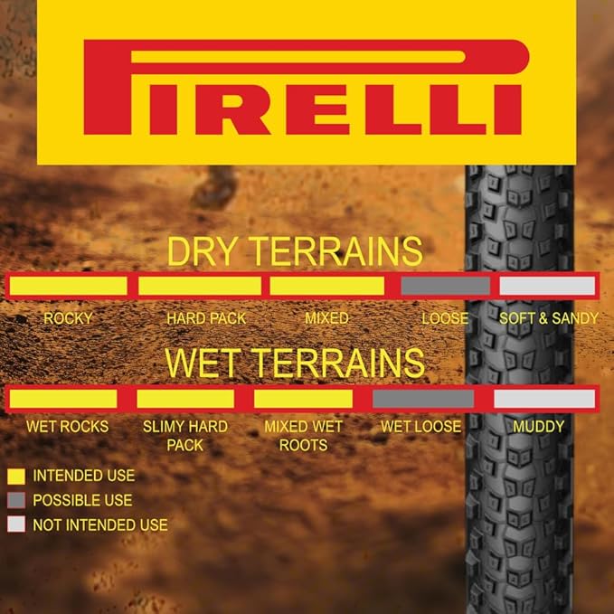 Pirelli Scorpion Sport XC M 29 x 2.4 Black Folding Tire for Mountain Bikes - Mixed Terrain Performance, Lightweight and Durable for Varied Terrain. with Pirelli Scorpion Keychain.