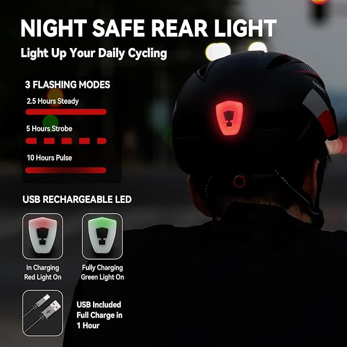 EASTINEAR Adults Bike Helmet Magnetic Goggle Cycling Helmet with USB Rechargeable Taillight for Men Women Mountain & Road Bicycle Helmet Magnetic Shield