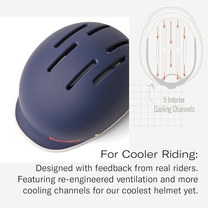 Thousand Heritage 2.0 Adult Bike Helmet; The Original Low Profile Retro Commuter Cycling Helmet Safety Certified for Bicycle Skateboard Skating Roller Skates; for Men & Women