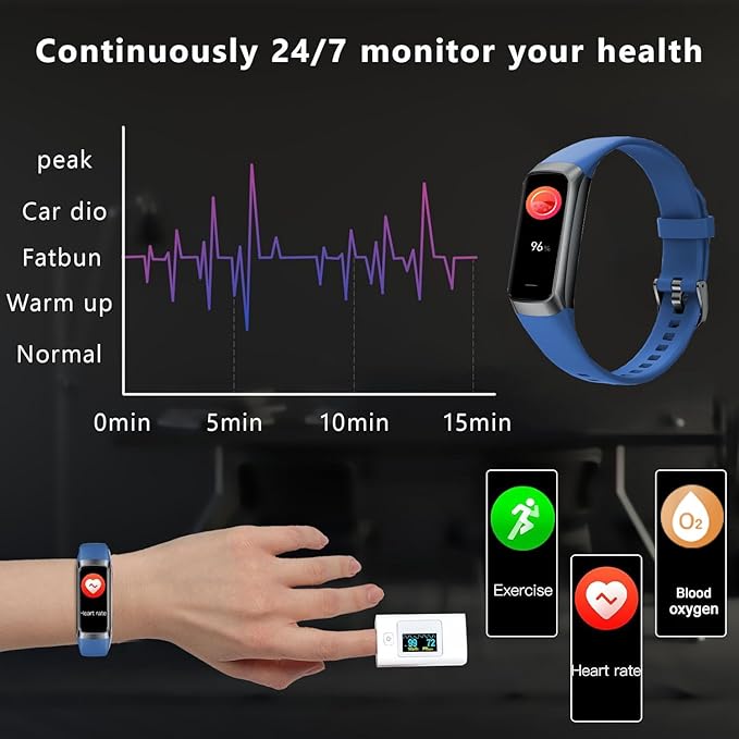 Fitness Tracker with 24/7 Heart Rate Sleep Blood Oxygen Monitor,IP68 Waterproof Smart Watch,1.10''AMOLED Touch Color Screen,Step Counter Health Activity Trackers for Women Men (Blue)