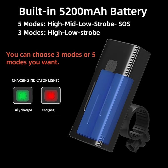Bike Headlight and Taillight Set, Bright USB Rechargeable Front Bike Light with Power Bank Function Easy to Install and Very Sturdy for Men Women Kids Road Mountain Safety Night Cycling