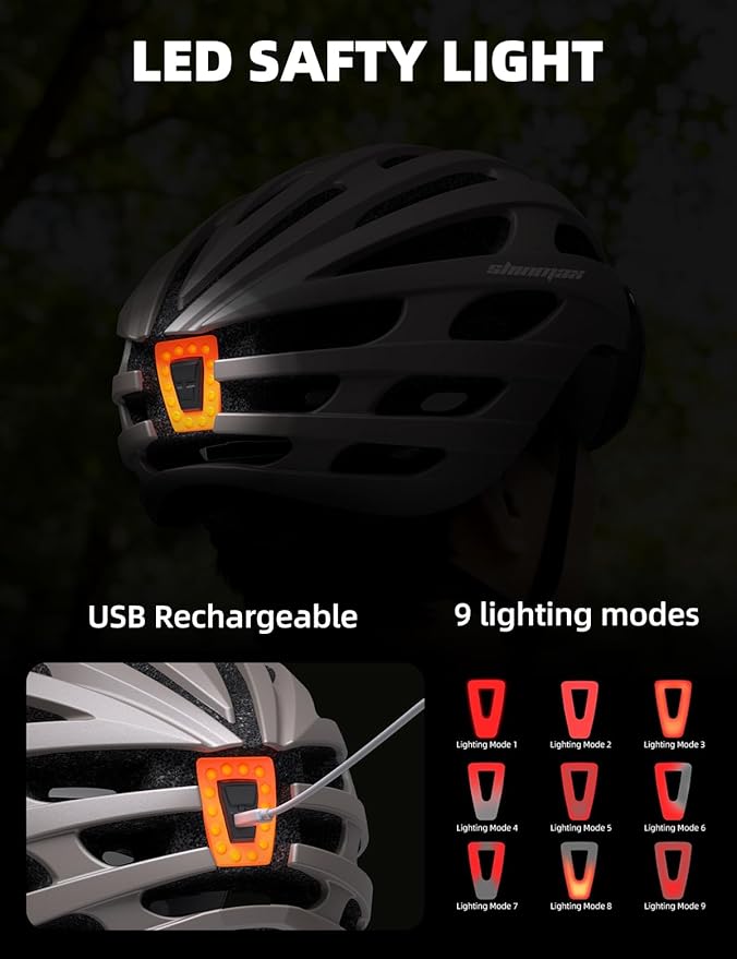 Shinmax Bike Helmet with USB Rechargeable Light & Detachable Magnetic Goggles UV Protective, Bicycle Helmet Men Women Mountain Road Adjustable Adult Cycling Helmet (WT-049)