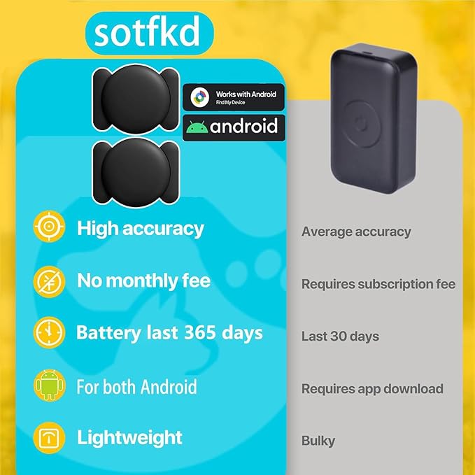 2 Pack GPS Tracker for Vehicles,Car Tracker Device Hidden,Tracker Device for Vehicles (Only Android) | Magnetic Shell | No Monthly Fee | Waterproof |Works with Google Find My Device