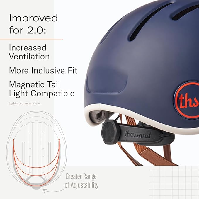Thousand Heritage 2.0 Adult Bike Helmet; The Original Low Profile Retro Commuter Cycling Helmet Safety Certified for Bicycle Skateboard Skating Roller Skates; for Men & Women
