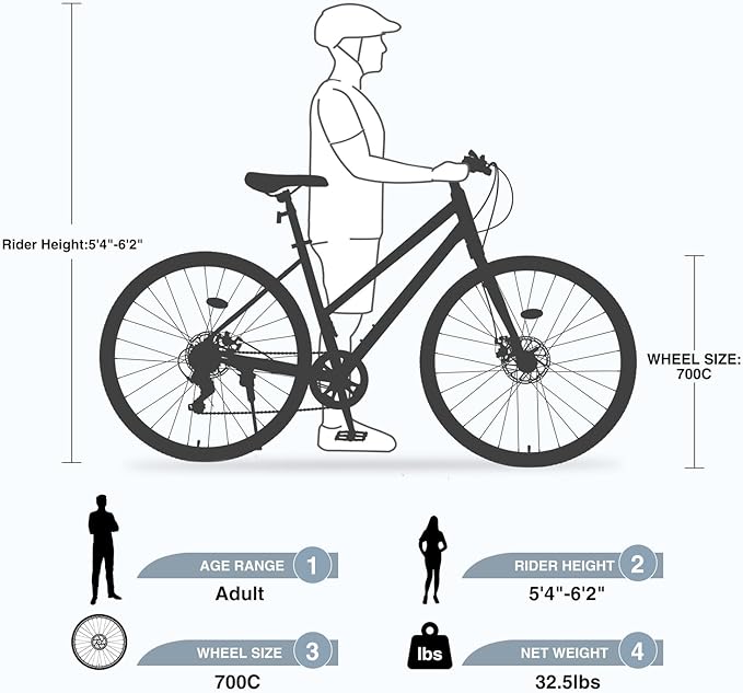 700C Road Hybrid Bike City Commuter Bicycle with 7 Speed/Front and Rear Disc Brakes/Steel Frame for Men Women Adult Available in A Variety of Colors