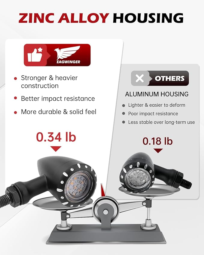Bullet Style Motorcycle Rear LED Tail Lights, Red Running/Brake Light + Amber Turn Signals, Zinc Alloy Housing, M10 Mount Universal Fit or Cruiser Bobber Chopper Cafe Racer (Black-Rear)