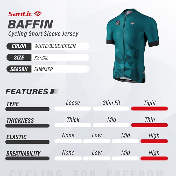 Santic Men’s Cycling Jersey Short Sleeve Bike Shirts for Men Bicycle Jacket with Pockets Breathable & Quick Dry Yorkson