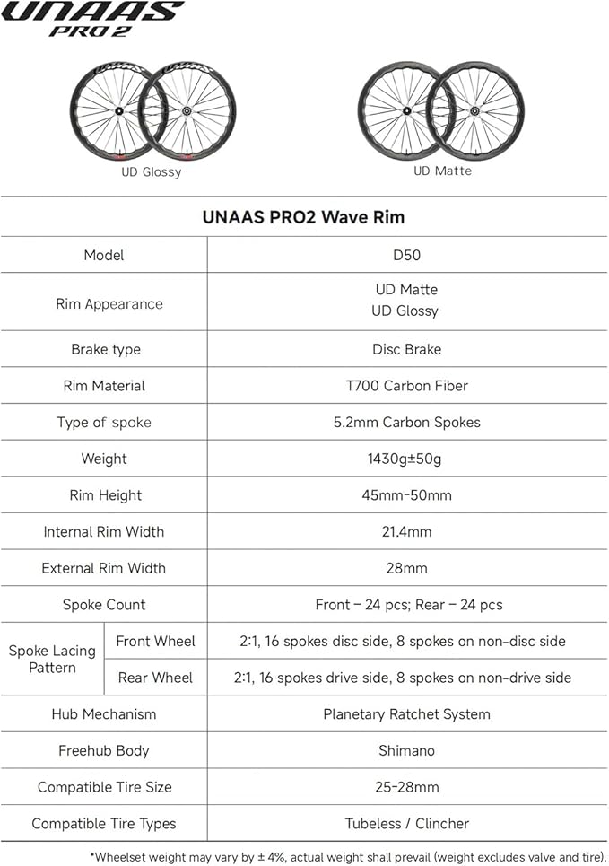 WINSPACE UNAAS PRO2 Carbon Fiber Wheelset 700C Disc Brake Carbon Spokes Wave Rim Ultralight 1430g 45-50mm Depth Road Bike Wheels, Tubeless Ready.