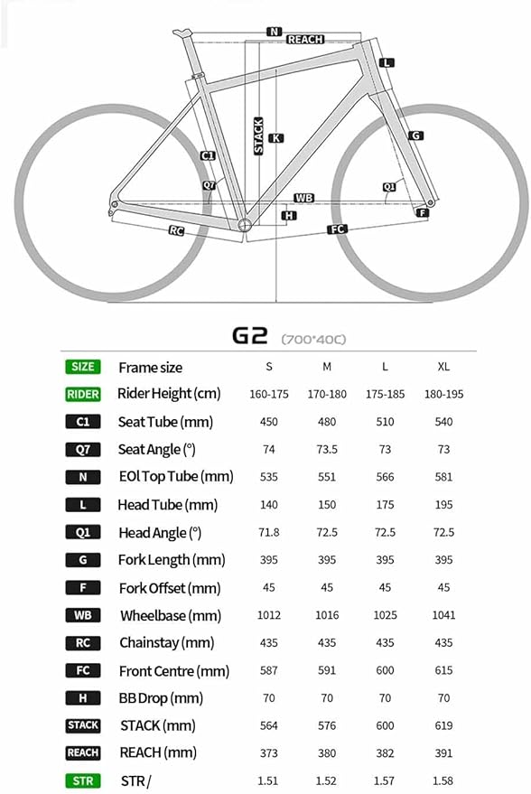 700C Gravel Road Bike Frameset 45cm 48cm 51cm 54cm Aluminum Alloy Disc Brake Frame F12*100MM R12*142mm Thru-Axle Frame with Carbon Fiber Fork BSA BB68mm XC/ATV(Green,54cm)